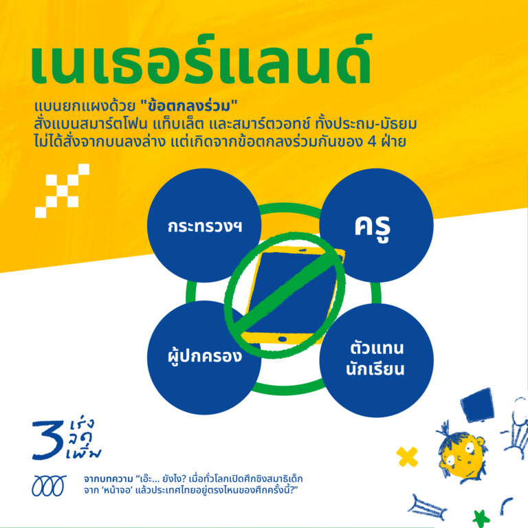 Article3_ScreenFree-03